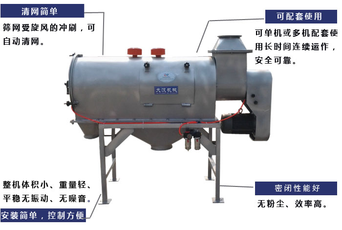 氣旋篩工作原理：篩網(wǎng)受旋風(fēng)的沖刷，可自動(dòng)清網(wǎng)，單機(jī)或多機(jī)配套使用長時(shí)間連續(xù)運(yùn)作，安全可靠。