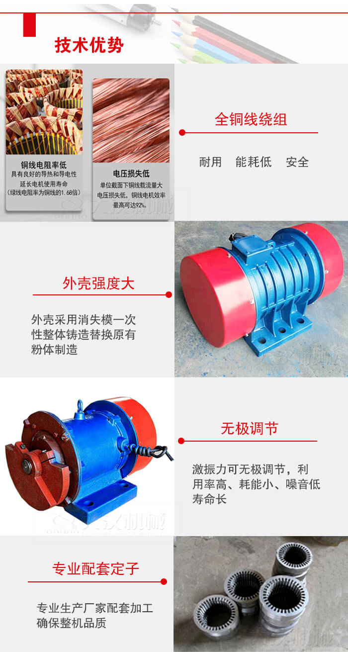 YZS振動電機(jī)采用全銅線繞組具有良好的導(dǎo)熱和導(dǎo)電性延長電機(jī)的使用壽命。