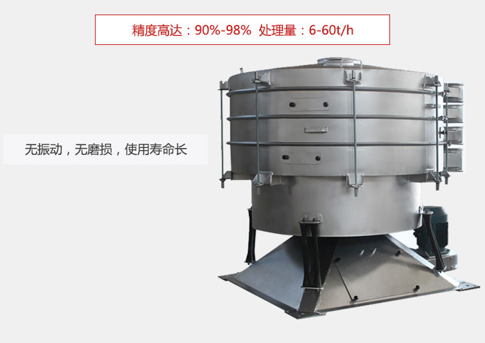 無振動，無磨損，使用壽命長