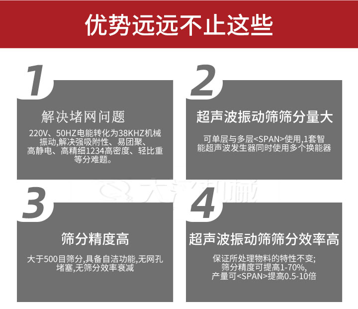 超聲波振動(dòng)篩優(yōu)勢(shì)：1，高效解決堵網(wǎng)問(wèn)題220V，50HZ電能轉(zhuǎn)化為38KHZ機(jī)械振動(dòng)，解決強(qiáng)吸附性，易團(tuán)聚，高靜電，高精細(xì)1234高密度，輕比重等難題。2，超聲振動(dòng)篩篩分量大：可單層與多層使用1套只能超聲波發(fā)生器同時(shí)使用多個(gè)換能器。3，適合大于500目篩分，具備自潔功能，無(wú)網(wǎng)孔堵塞，無(wú)篩分效率衰減。4，超聲波振動(dòng)篩篩分效率高：保證所處理物料的特性不變，篩分精度可提高1-70%。