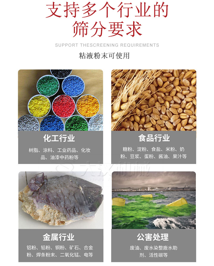 適用于化工行業(yè)，食品行業(yè)，金屬行業(yè)，以及公害處理等行業(yè)?；ば袠I(yè)：樹(shù)脂，涂料，工業(yè)藥品，化妝品，油漆，中藥粉等;食品行業(yè)：糖粉，淀粉，食用鹽，米粉，奶粉，豆?jié){，蛋粉，醬油，果汁等;金屬行業(yè)：鋁粉，鉛粉，銅粉，礦石，合金粉，焊條粉末，二氧化錳，電等。公害處理：廢油，廢水染整廒水助劑，活性炭等。超聲波振動(dòng)篩支持挑選定制常見(jiàn)的有：不銹鋼，碳鋼，全不銹鋼三種規(guī)格。不銹鋼：耐腐蝕，耐高溫適合化工行業(yè),碳鋼：鋼性強(qiáng)，硬度高經(jīng)久耐用,全不銹鋼：機(jī)身經(jīng)久耐用不易生銹不易腐蝕超聲波振動(dòng)篩共有一到四層可供選擇。大漢超聲波振動(dòng)篩優(yōu)勢(shì)：篩分效率高，篩分精度高，產(chǎn)量可提高0.5-10倍適用于：大米，米粉，綠豆，小米等。輕松解決堵網(wǎng)問(wèn)題適用10目-635目之間的物料。