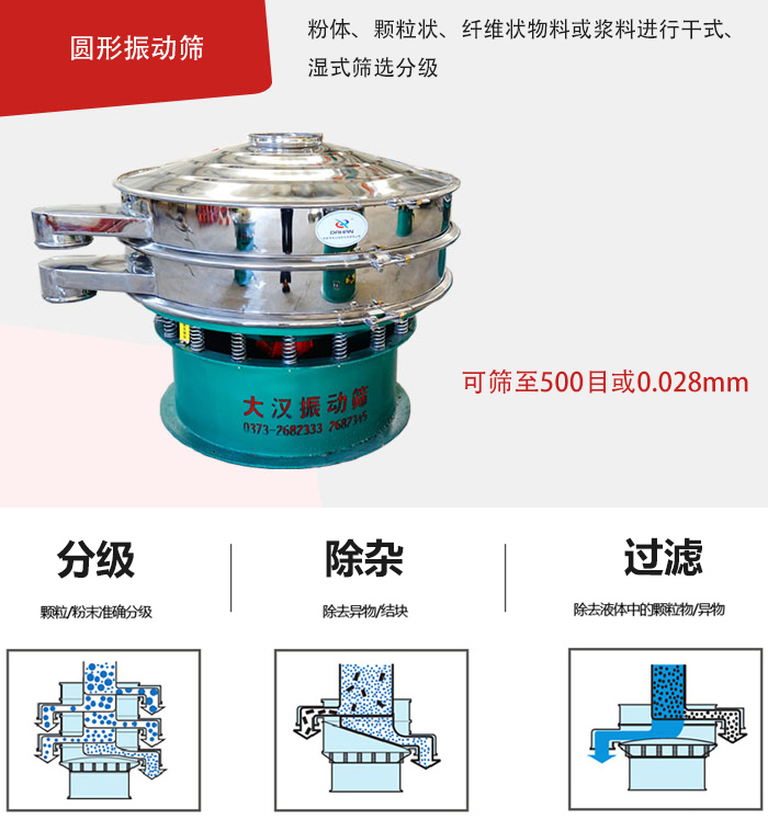 整體為圓形，處理量大,無(wú)清理死角