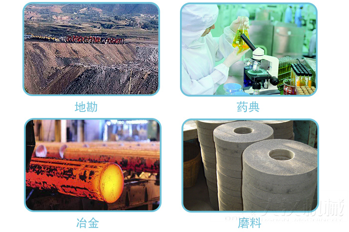 適用行業(yè):地堪，冶金，藥典,磨料