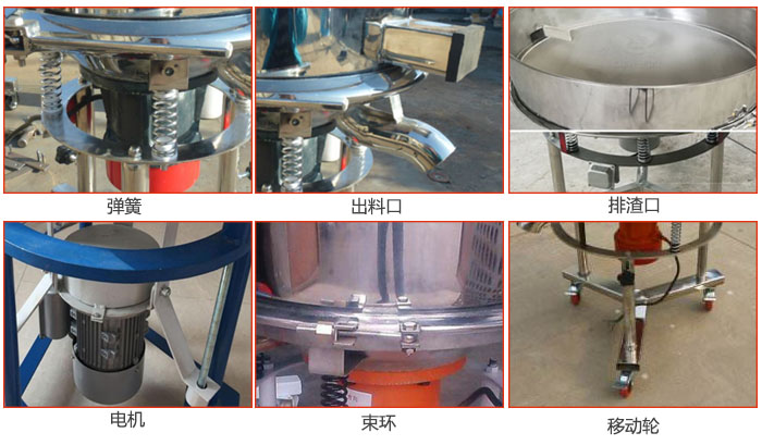 高頻振動篩結(jié)構(gòu)：電機(jī)，彈簧，出料口，排渣口，快拆束環(huán)等。
