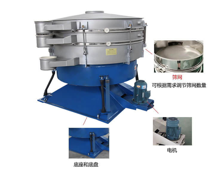 搖擺篩分機(jī)：篩網(wǎng)，振動電機(jī)，底座展示圖