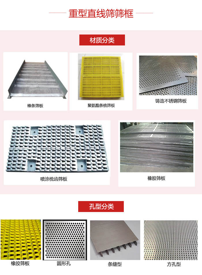重型直線篩篩板：棒條，不銹鋼，聚氨酯條梳篩板?？仔停簵l縫型，方孔型，圓形，橡膠型。