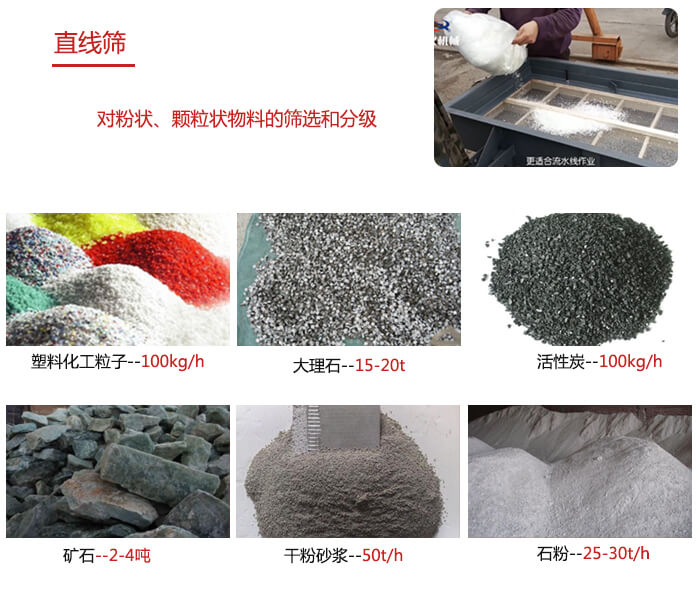 直線篩使用范圍：石英砂，砂石，煤炭，生石灰，化肥顆粒等物料展示圖