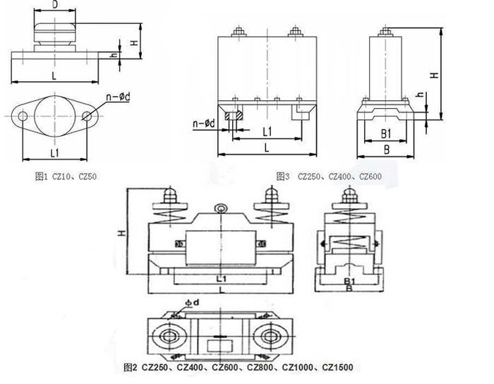 CZ電磁倉(cāng)壁振動(dòng)器cz250，cz400，cz800，材質(zhì)000，cz1500的外形尺寸描述。