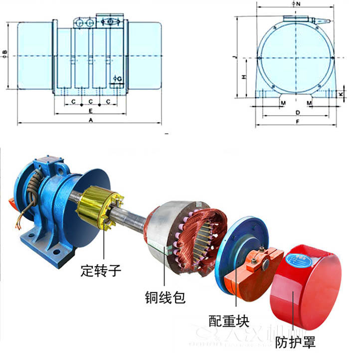 ZFB倉(cāng)壁振動(dòng)器外形尺寸字母代表：A為整機(jī)長(zhǎng)度F為整機(jī)寬度B為主機(jī)寬度等。結(jié)構(gòu)：定轉(zhuǎn)子，銅線包，配重塊，防護(hù)罩等。