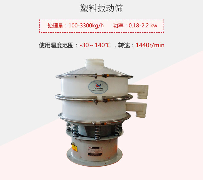 塑料振動(dòng)篩基本信息介紹。
