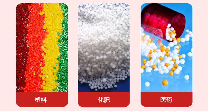 顆粒振動篩廣泛適用于化工、食品、糧食、陶瓷等行業(yè)中干式粉狀物料的篩分。