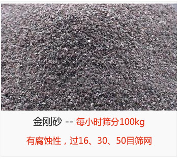 篩分金剛砂每小時(shí)100kg，有腐蝕性，過16、30、50目篩網(wǎng)