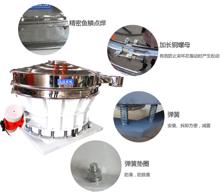 1500直排篩細(xì)節(jié)展示：彈簧，彈簧墊圈，加長(zhǎng)銅螺母。