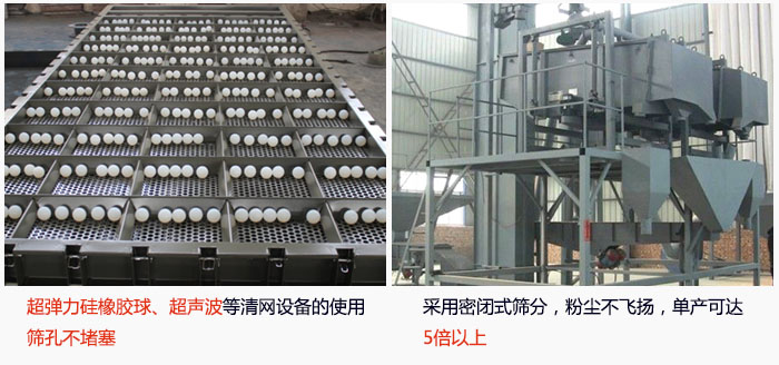 方形搖擺篩采用密閉式篩分，杜絕粉塵飛揚(yáng)，且單產(chǎn)達(dá)到5倍以上；超彈力硅橡膠球、高頻率超聲波等清網(wǎng)設(shè)備的使用，不會(huì)造成篩孔堵塞，使產(chǎn)量提升。