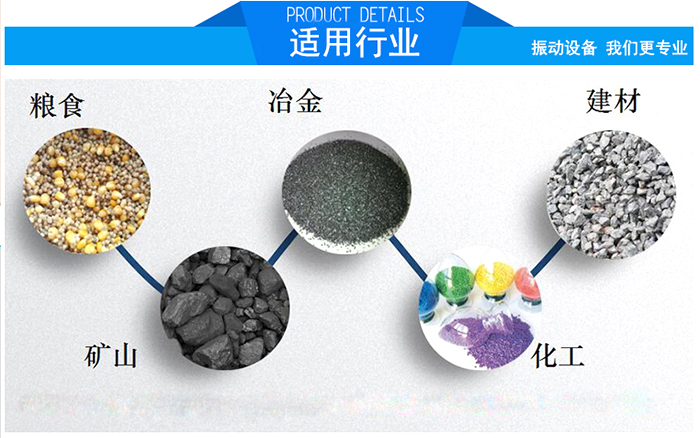 顆粒振動(dòng)篩適用行業(yè)：糧食，冶金，建材，礦山，化工。