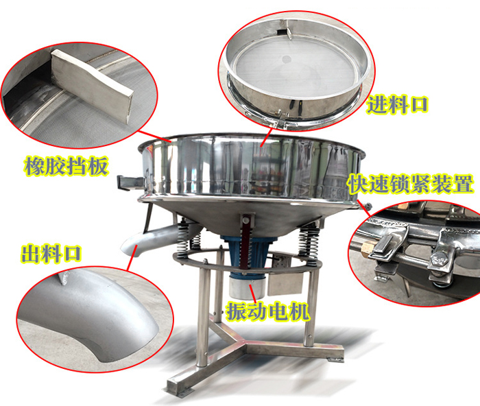 高頻篩主要由：進(jìn)料口，橡膠擋板，出料口，快速鎖緊裝置，振動(dòng)電機(jī)等組成。