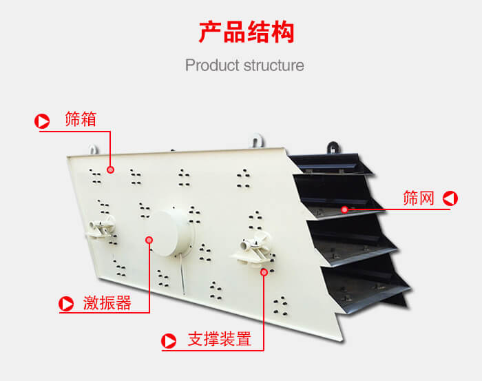 產(chǎn)品結(jié)構(gòu)：篩箱，激振器，支撐裝置，篩網(wǎng)等結(jié)構(gòu)
