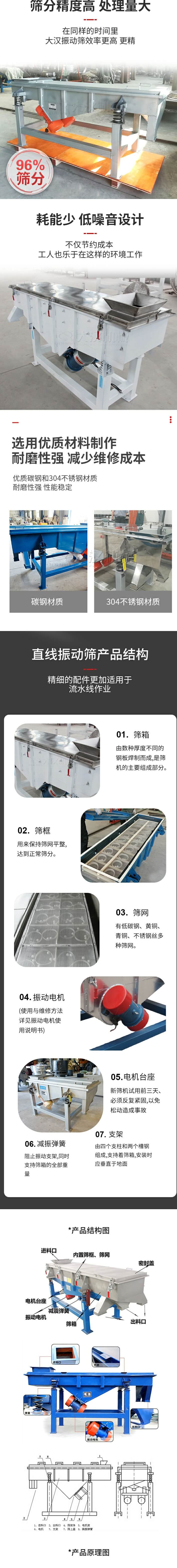 直線振動篩篩分特點：篩分精度可達(dá)96%，處理量大，耗能少，低噪音設(shè)計不僅節(jié)約成本，共二年也樂于在這樣的環(huán)境工作。選用優(yōu)質(zhì)材料制作，耐磨性強(qiáng)，減少維修成本，多采用優(yōu)質(zhì)碳鋼和304不銹鋼材質(zhì)，那么性強(qiáng)，性能穩(wěn)定。  直線振動篩產(chǎn)品結(jié)構(gòu)：1，篩箱：有數(shù)種厚度不同的鋼板焊制而成，是篩機(jī)的主要組成部分。2，篩框：用來半尺篩網(wǎng)平整達(dá)到正常篩分。3，篩網(wǎng)：有低碳鋼，黃銅，青銅，不銹鋼絲多種篩網(wǎng)。4，振動電機(jī)（使用與維護(hù)方法詳見振動電機(jī)使用說明書）5，電機(jī)臺座新篩機(jī)試用前三天必須反復(fù)緊固，以免松動造成事故。6，減振彈簧：阻止振動支架，同時支持篩箱的全部重量。7，支架：有四個支柱和兩個槽鋼組成，支持著篩箱，安裝時應(yīng)垂直于地面。  產(chǎn)品結(jié)構(gòu)圖：進(jìn)料口，內(nèi)置篩框，篩網(wǎng)，密封蓋，電機(jī)臺座，減震彈簧，振動電機(jī)，篩箱，出料口。