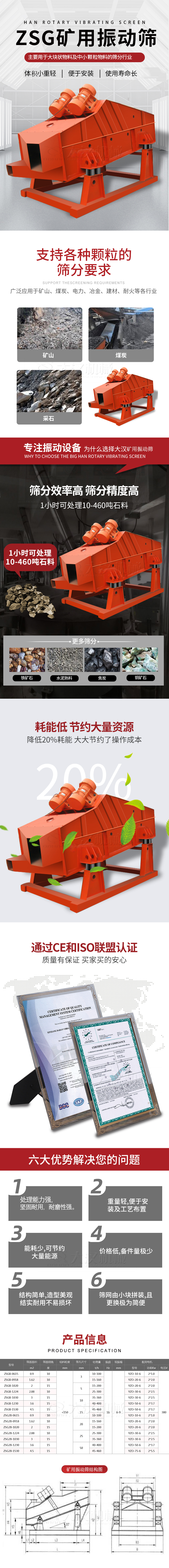 ZSG礦用振動(dòng)篩主要用于大塊物料機(jī)小顆粒物料的篩分行業(yè)，特點(diǎn)：體積小重量輕，便于安裝使用壽命長。適用物料范圍：支持多種顆粒狀物料篩分要求，廣泛應(yīng)用于礦山，煤炭，電力，冶金，建材，耐火等各行業(yè)。選擇大漢礦用振動(dòng)篩的理由：篩分效率高，篩分精度高，1小時(shí)可處理10-460噸石料，耗能低節(jié)約大量資源：降低20%耗能，大大節(jié)約了操作成本，廠家產(chǎn)品通過CE和ISO聯(lián)盟認(rèn)證：質(zhì)量有保證，買家買的安心。礦用振動(dòng)篩主打優(yōu)勢：1，處理量能力強(qiáng)，堅(jiān)固耐用，耐磨性強(qiáng)。2，重量輕，便于安裝及工藝布置。3，耗能少，可節(jié)約大量能源。4，價(jià)格低，備件量極少。5，結(jié)構(gòu)簡單，造型美觀結(jié)實(shí)耐用不宜損壞。6，篩網(wǎng)由小塊拼裝，且更換極為簡便。礦用振動(dòng)篩參數(shù)：處理量在10-460t/h給料粒度mm：<150篩面面積㎡：0.9-4.5.