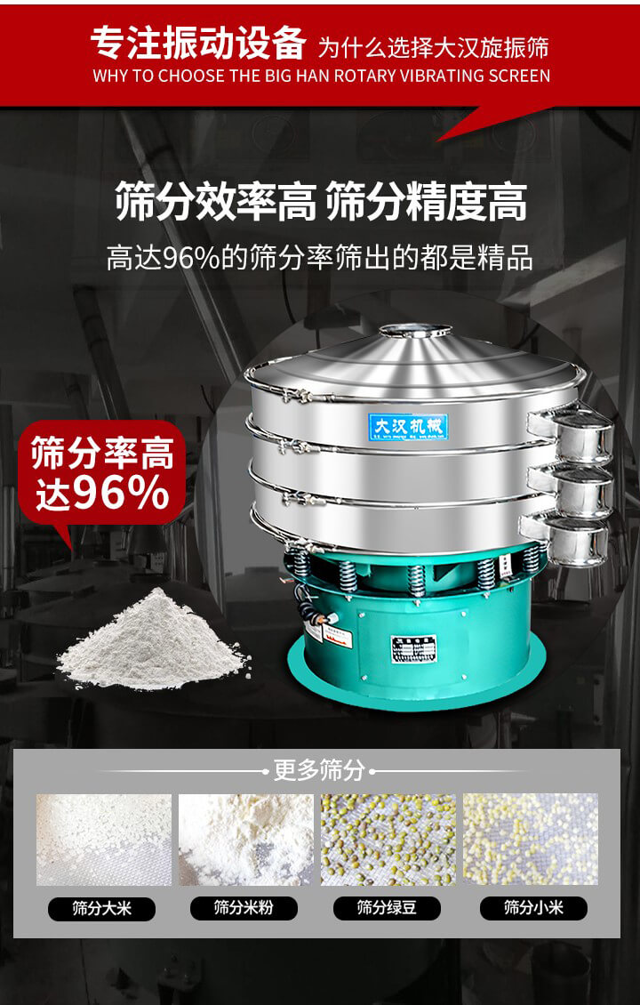 旋振篩結(jié)構(gòu)：進(jìn)料口，網(wǎng)架，防塵蓋，出料口，加重塊，束環(huán)，上部重錘，彈簧，下部重錘等。