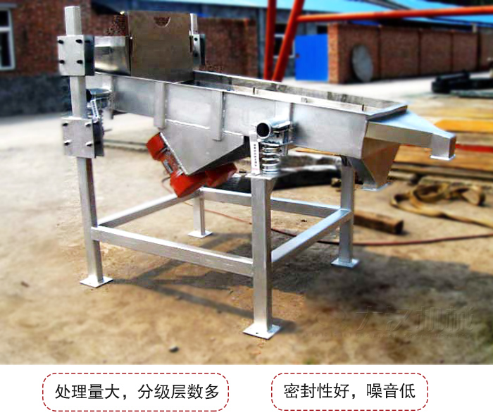 可調(diào)式直線振動(dòng)篩是依靠調(diào)節(jié)桿進(jìn)行調(diào)節(jié)篩網(wǎng)的位置的。