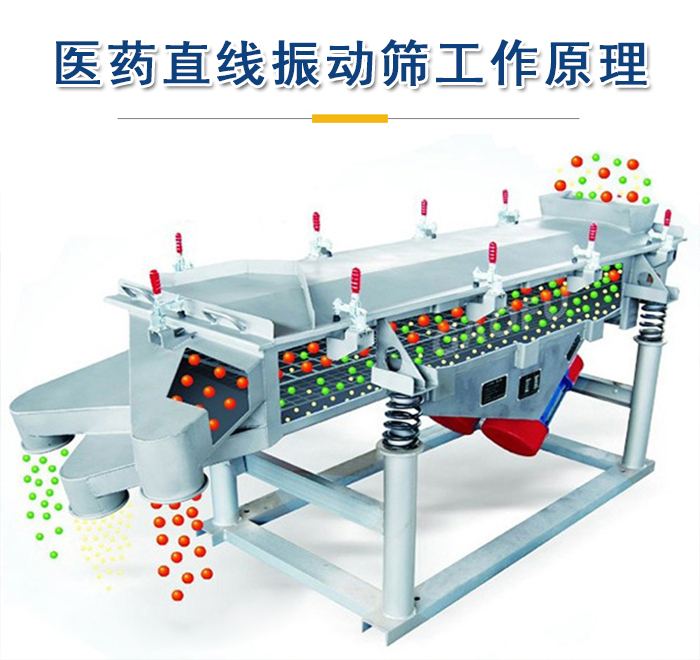 醫(yī)藥直線振動(dòng)篩工作原理是依靠振動(dòng)電機(jī)的振動(dòng)實(shí)現(xiàn)，將物料從進(jìn)料口進(jìn)入篩箱，利用篩孔的大小不同實(shí)現(xiàn)物料的篩分。