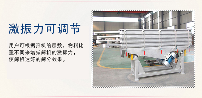 醫(yī)藥直線振動(dòng)篩的激振力可通過(guò)振動(dòng)電機(jī)的偏心塊夾角進(jìn)行調(diào)整。