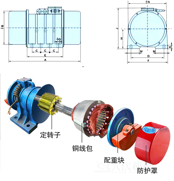 YZS振動(dòng)電機(jī)內(nèi)部主要部件：定轉(zhuǎn)子，銅線包，配重塊，防護(hù)罩。