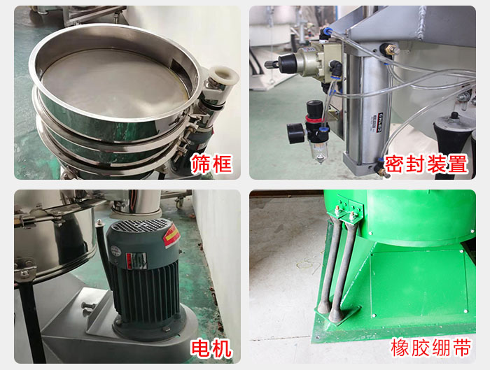 搖擺篩結(jié)構(gòu)：電機(jī)，橡膠繃帶，篩框，密封裝置等。