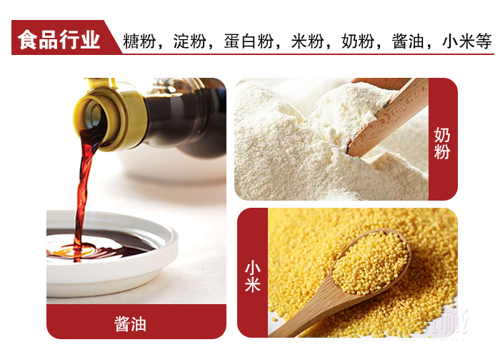 全不銹鋼食品振動(dòng)篩可用于糖粉，小米，淀粉，蛋白粉，米粉，奶粉，醬油等物料