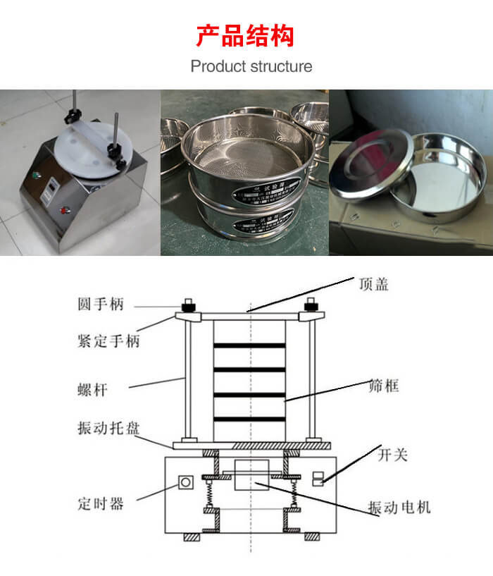 實驗室振動篩-試驗篩結(jié)構(gòu)主要由：圓手柄，緊定手柄，螺桿，振動托盤，篩框，頂蓋等。