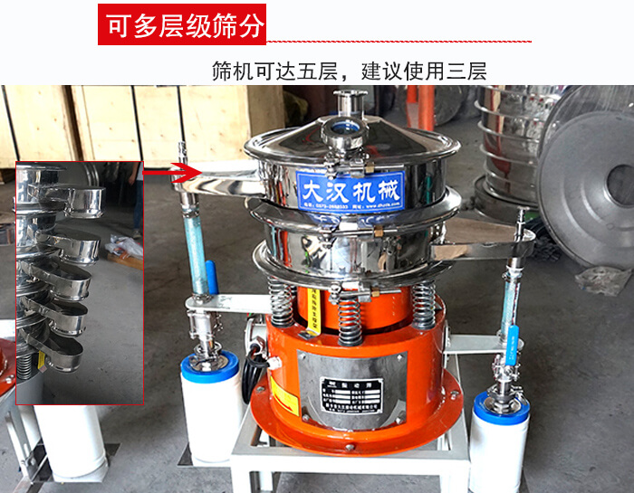 氣體波阿虎振動篩篩機可達五層，三層較為常用