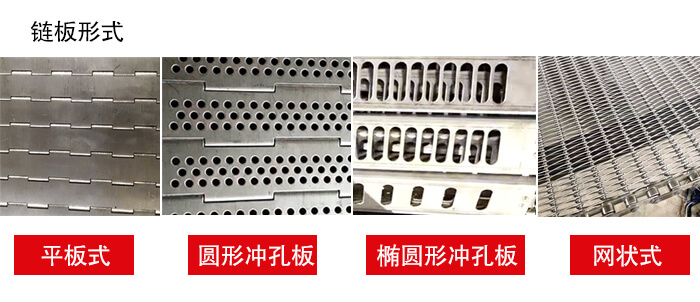 鏈板輸送機(jī)鏈板的不同形式：平板式，圓形沖孔板，網(wǎng)狀式等