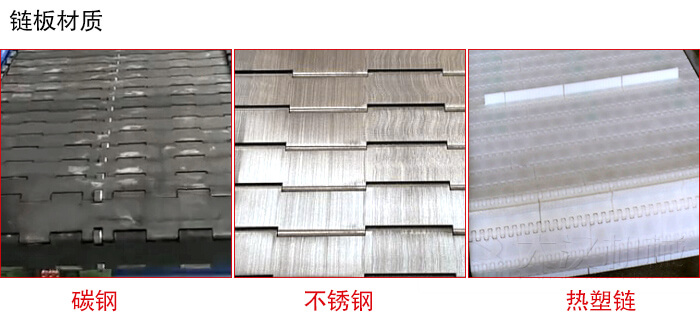 鏈板輸送機(jī)鏈板材質(zhì)的展示圖：碳鋼，不銹鋼，塑料等